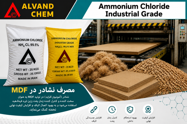 کاربرد آمونیوم کلراید در نئوپان و ام دی اف